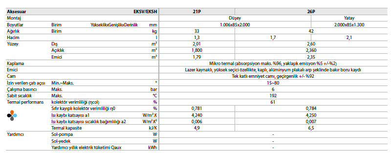 Ekran görüntüsü 2024-12-28 102418