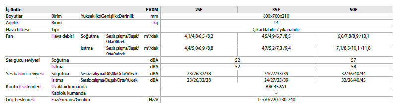 FVXM